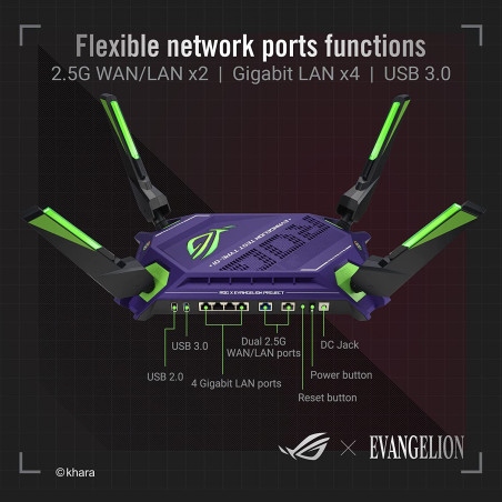 Wireless Gaming Router ASUS ROG Rapture GT-AX6000 EVA Edition Wireless Wifi 6 Dual Band Gigabit Router - 4