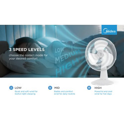 Table fan, 40W, 40cm, 3 speeds, mechanical, noise level: 50-60 dB, Oscillation 80°, Tilting +24° -12° - 3