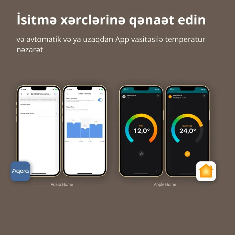 Radiator Thermostat E1: Model No: SRTS-A01 SKU: AA006GLW01 - 1