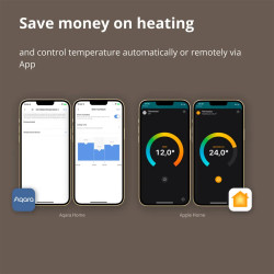 Radiator Thermostat E1: Model No: SRTS-A01 SKU: AA006GLW01 - 10