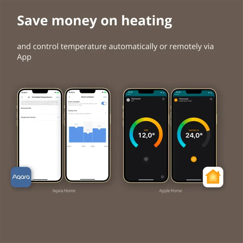 Radiator Thermostat E1: Model No: SRTS-A01 SKU: AA006GLW01 - 1