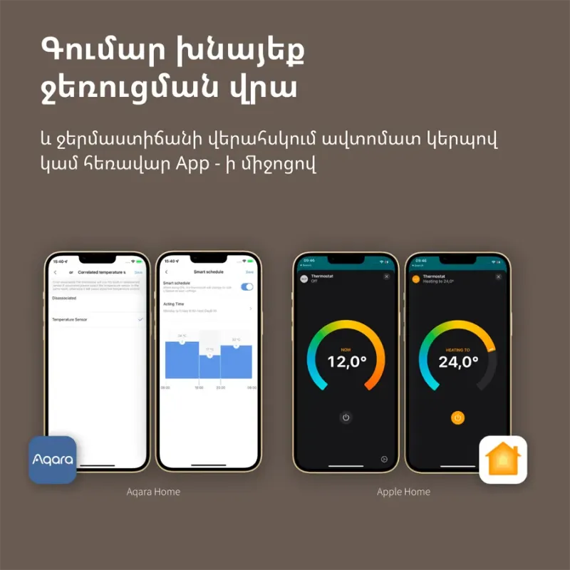 Radiator Thermostat E1: Model No: SRTS-A01 SKU: AA006GLW01 - 1