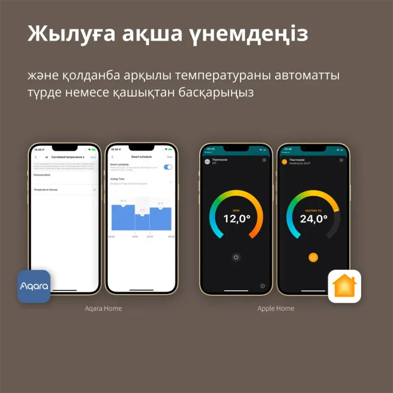 Radiator Thermostat E1: Model No: SRTS-A01 SKU: AA006GLW01 - 1