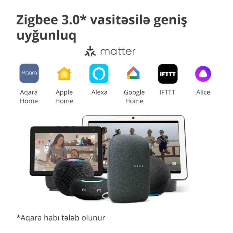 Radiator Thermostat E1: Model No: SRTS-A01 SKU: AA006GLW01 - 1