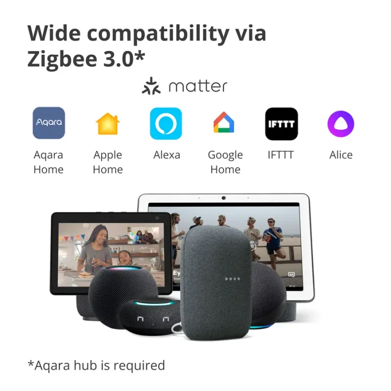 Radiator Thermostat E1: Model No: SRTS-A01 SKU: AA006GLW01 - 1