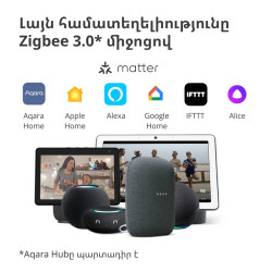 Radiator Thermostat E1: Model No: SRTS-A01 SKU: AA006GLW01 - 17