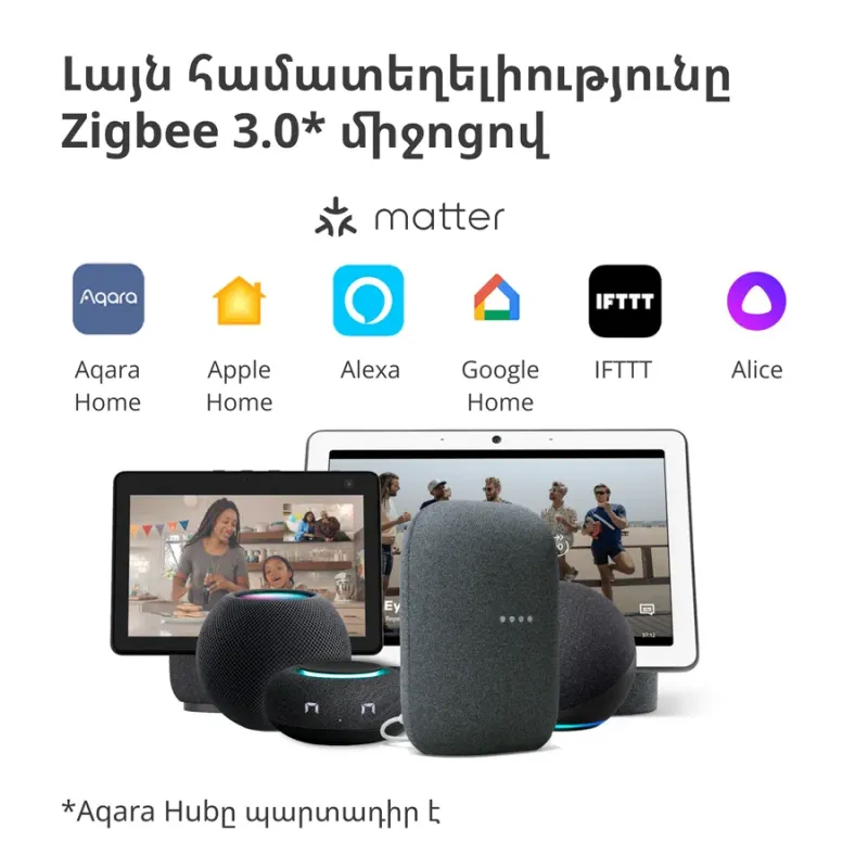 Radiator Thermostat E1: Model No: SRTS-A01 SKU: AA006GLW01 - 1