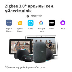 Radiator Thermostat E1: Model No: SRTS-A01 SKU: AA006GLW01 - 18