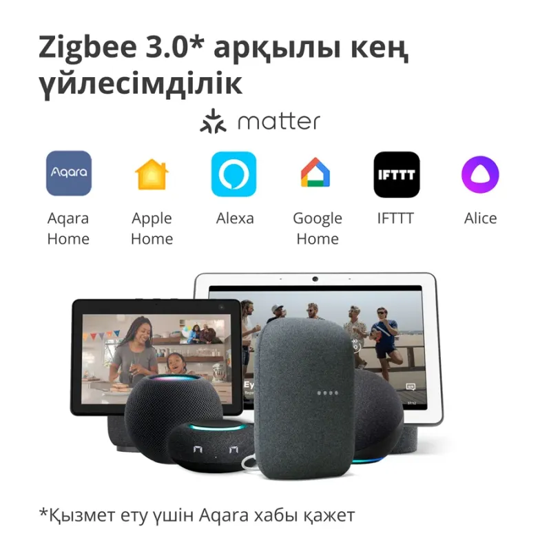 Radiator Thermostat E1: Model No: SRTS-A01 SKU: AA006GLW01 - 1