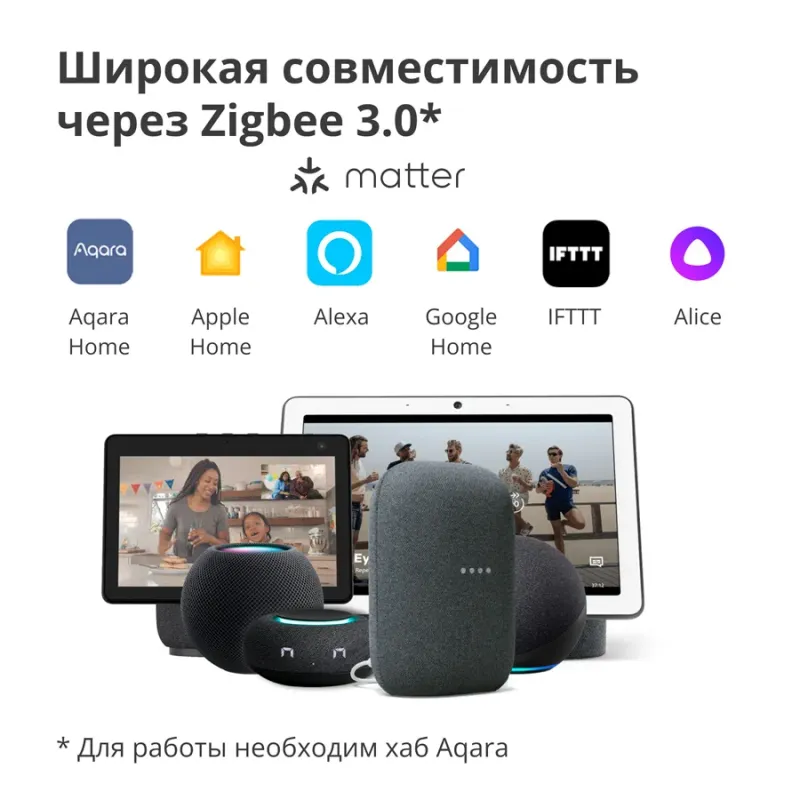 Radiator Thermostat E1: Model No: SRTS-A01 SKU: AA006GLW01 - 1