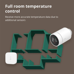 Radiator Thermostat E1: Model No: SRTS-A01 SKU: AA006GLW01 - 22