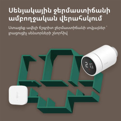 Radiator Thermostat E1: Model No: SRTS-A01 SKU: AA006GLW01 - 23