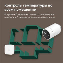 Radiator Thermostat E1: Model No: SRTS-A01 SKU: AA006GLW01 - 25