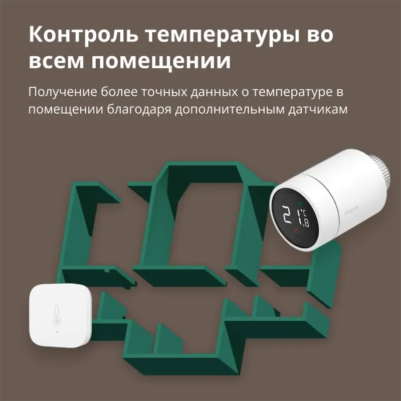 Radiator Thermostat E1: Model No: SRTS-A01 SKU: AA006GLW01 - 1