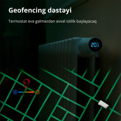 Radiator Thermostat E1: Model No: SRTS-A01 SKU: AA006GLW01 - 32