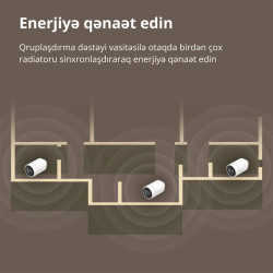 Radiator Thermostat E1: Model No: SRTS-A01 SKU: AA006GLW01 - 38