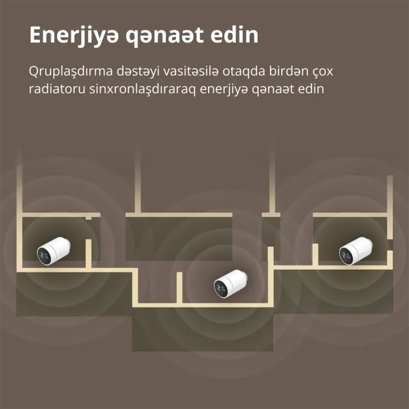 Radiator Thermostat E1: Model No: SRTS-A01 SKU: AA006GLW01 - 1