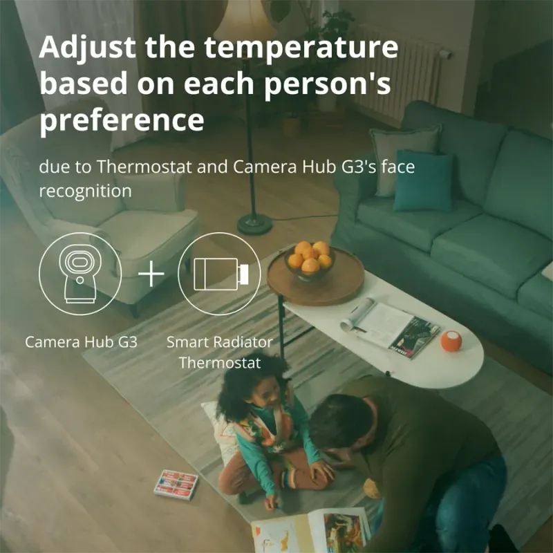 Radiator Thermostat E1: Model No: SRTS-A01 SKU: AA006GLW01 - 1