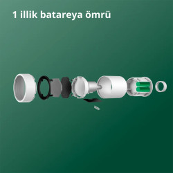 Radiator Thermostat E1: Model No: SRTS-A01 SKU: AA006GLW01 - 62