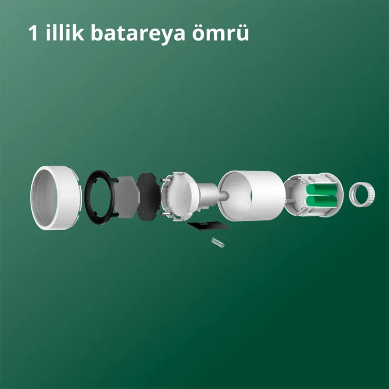 Radiator Thermostat E1: Model No: SRTS-A01 SKU: AA006GLW01 - 1