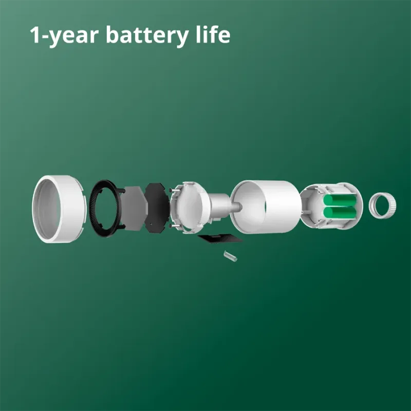 Radiator Thermostat E1: Model No: SRTS-A01 SKU: AA006GLW01 - 1