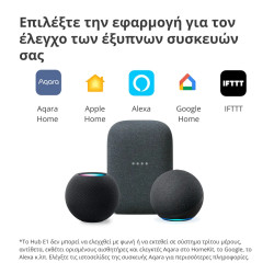 Aqara Hub E1: Model No: HE1-G01 SKU: AG022GLW01 - 15