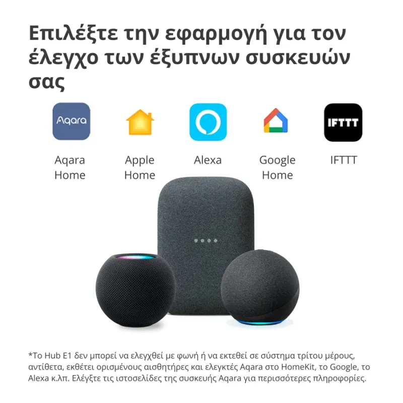 Aqara Hub E1: Model No: HE1-G01 SKU: AG022GLW01 - 1