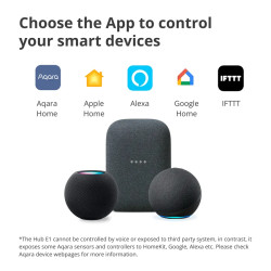 Aqara Hub E1: Model No: HE1-G01 SKU: AG022GLW01 - 16
