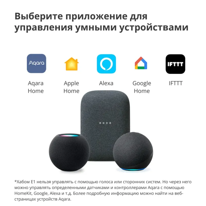 Aqara Hub E1: Model No: HE1-G01 SKU: AG022GLW01 - 1