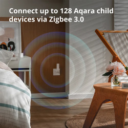 Aqara Hub E1: Model No: HE1-G01 SKU: AG022GLW01 - 52