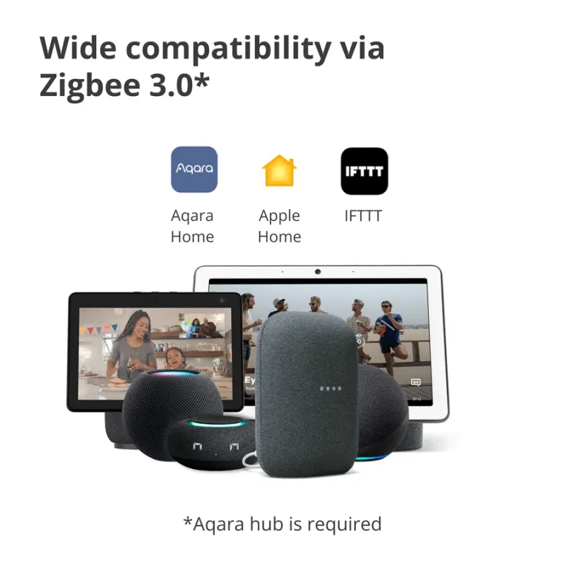 Aqara Vibration Sensor: Model No: DJT11LM SKU AS009UEW01 - 1