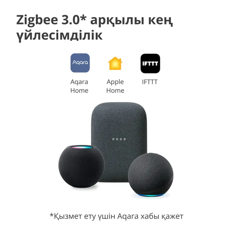 Aqara Vibration Sensor: Model No: DJT11LM SKU AS009UEW01 - 1