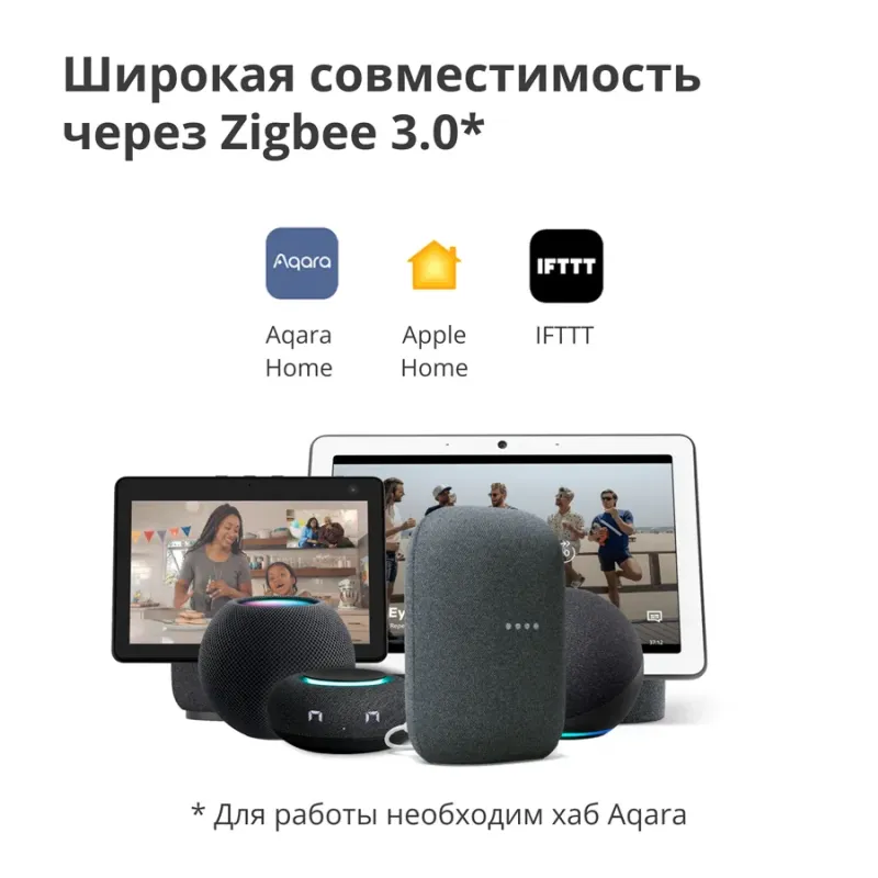 Aqara Vibration Sensor: Model No: DJT11LM SKU AS009UEW01 - 1