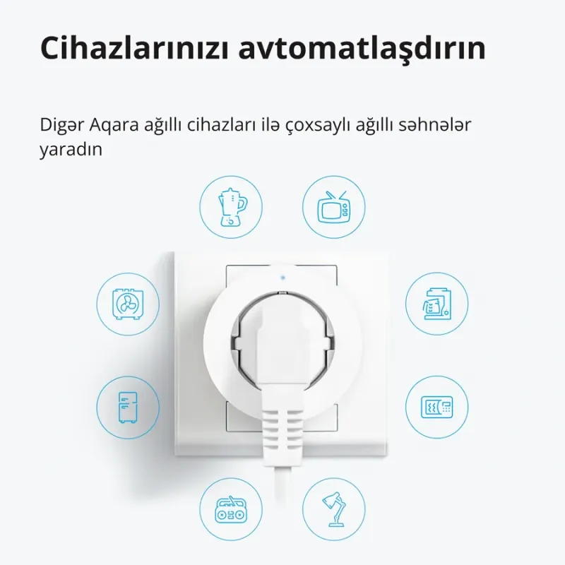 Aqara Smart Plug (EU Version): Model No: SP-EUC01 SKU: AP007EUW01 - 1
