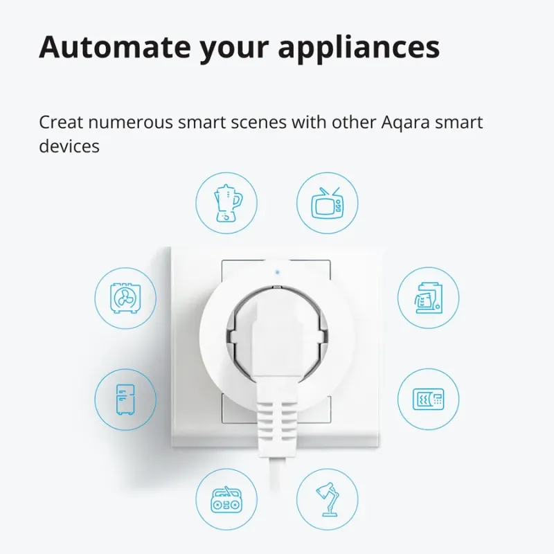 Aqara Smart Plug (EU Version): Model No: SP-EUC01 SKU: AP007EUW01 - 1