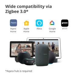 Aqara Smart Plug (EU Version): Model No: SP-EUC01 SKU: AP007EUW01 - 16