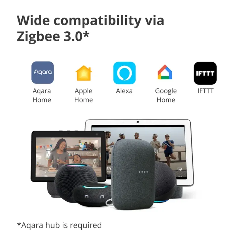 Aqara Smart Plug (EU Version): Model No: SP-EUC01 SKU: AP007EUW01 - 1