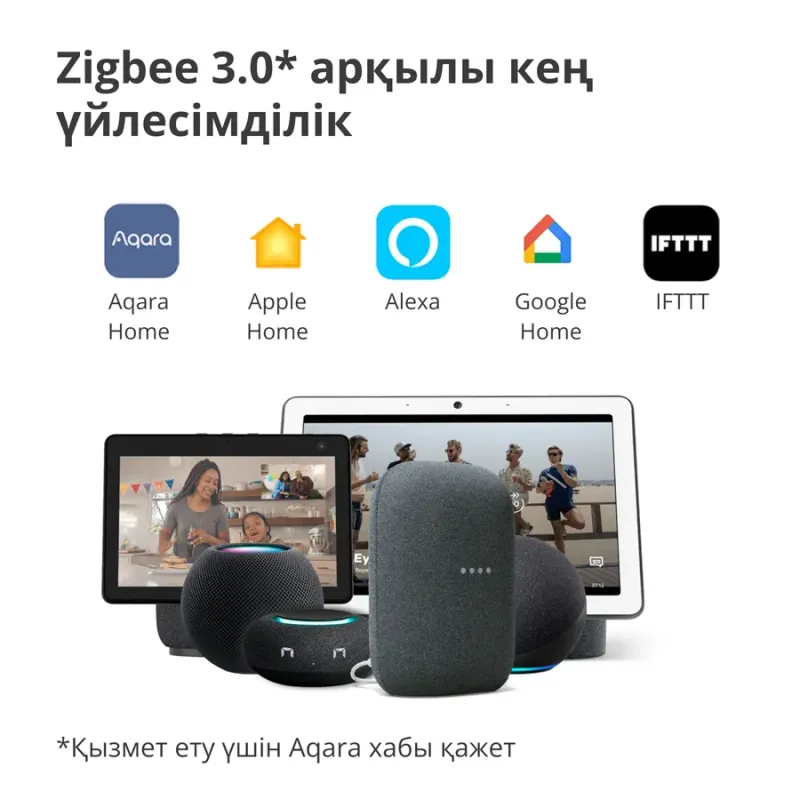 Aqara Smart Plug (EU Version): Model No: SP-EUC01 SKU: AP007EUW01 - 1