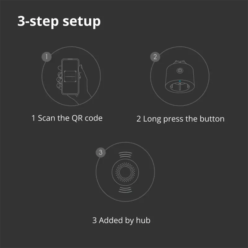Aqara Smart Plug (EU Version): Model No: SP-EUC01 SKU: AP007EUW01 - 1