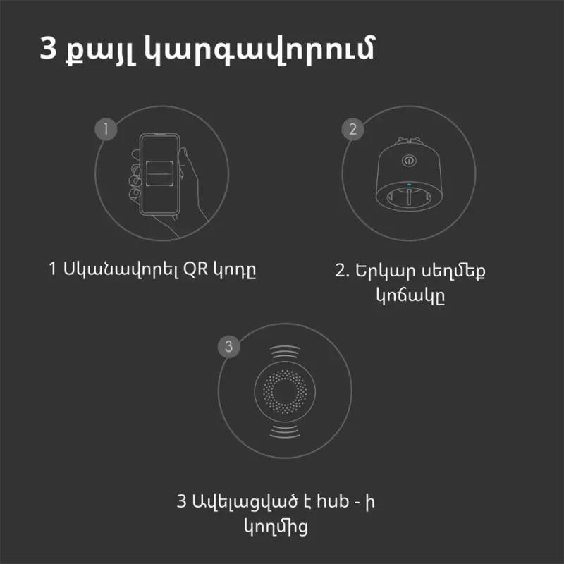 Aqara Smart Plug (EU Version): Model No: SP-EUC01 SKU: AP007EUW01 - 1