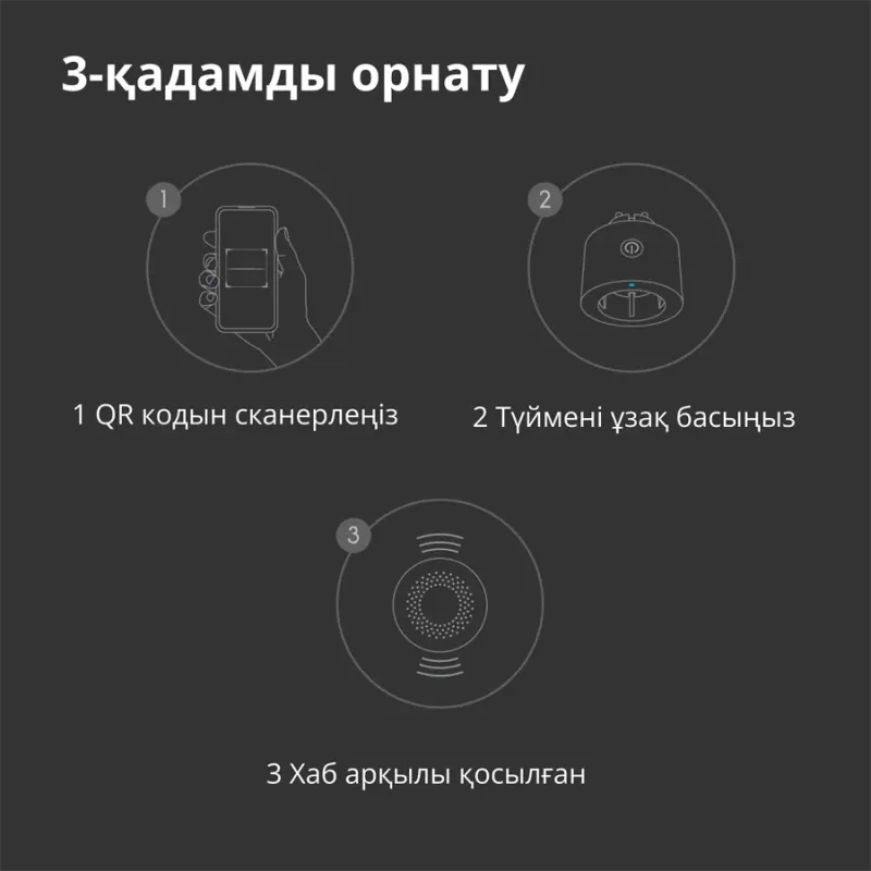 Aqara Smart Plug (EU Version): Model No: SP-EUC01 SKU: AP007EUW01 - 1