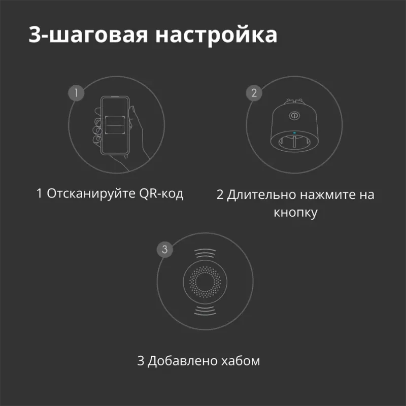 Aqara Smart Plug (EU Version): Model No: SP-EUC01 SKU: AP007EUW01 - 1