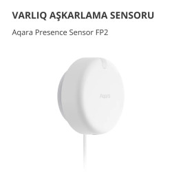 Presence Sensor FP2: Model No: PS-S02D SKU: AS055GLW02 - 2