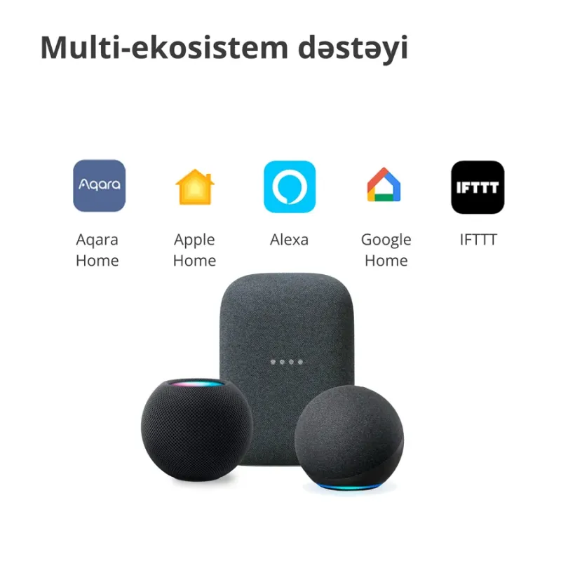 Presence Sensor FP2: Model No: PS-S02D SKU: AS055GLW02 - 1