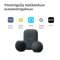 Presence Sensor FP2: Model No: PS-S02D SKU: AS055GLW02 - 15