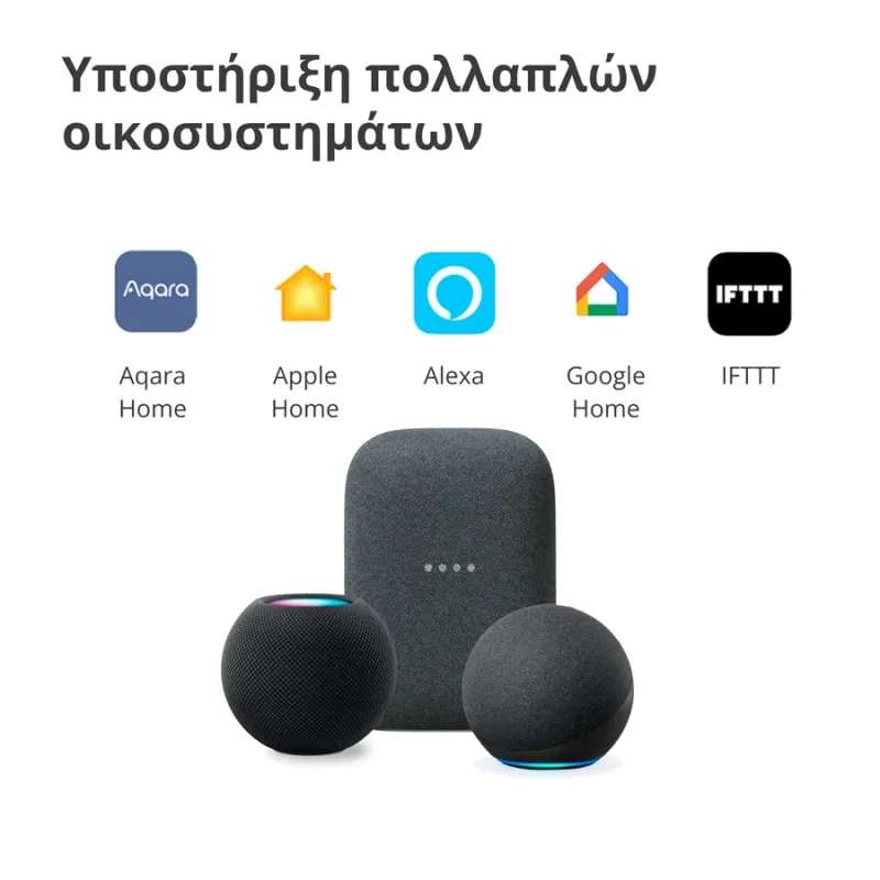 Presence Sensor FP2: Model No: PS-S02D SKU: AS055GLW02 - 1