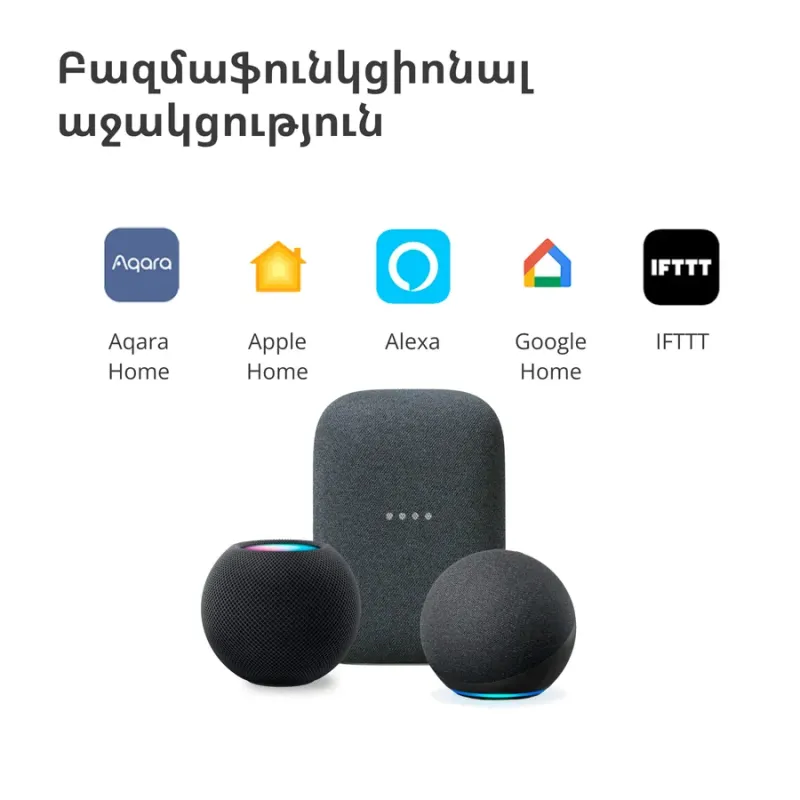 Presence Sensor FP2: Model No: PS-S02D SKU: AS055GLW02 - 1