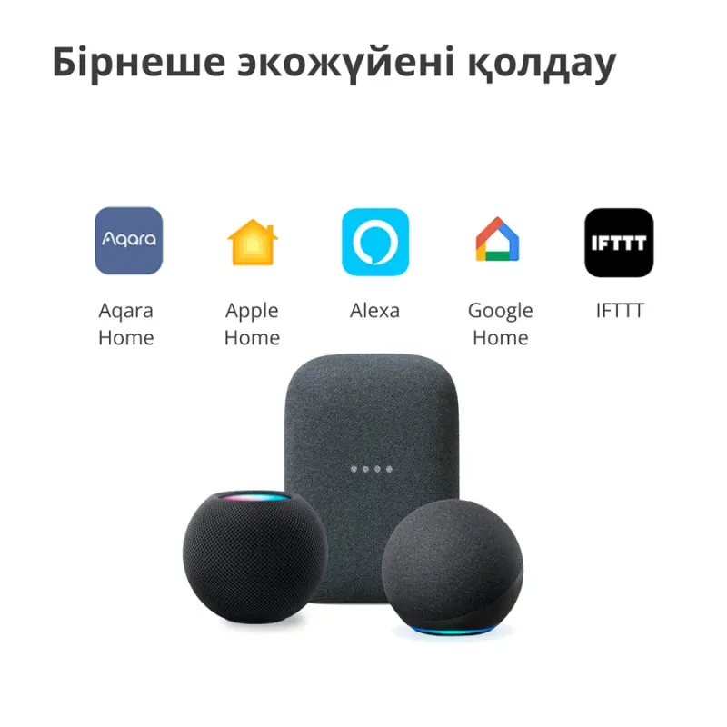 Presence Sensor FP2: Model No: PS-S02D SKU: AS055GLW02 - 1