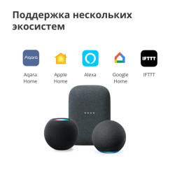 Presence Sensor FP2: Model No: PS-S02D SKU: AS055GLW02 - 19