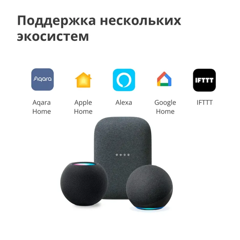 Presence Sensor FP2: Model No: PS-S02D SKU: AS055GLW02 - 1